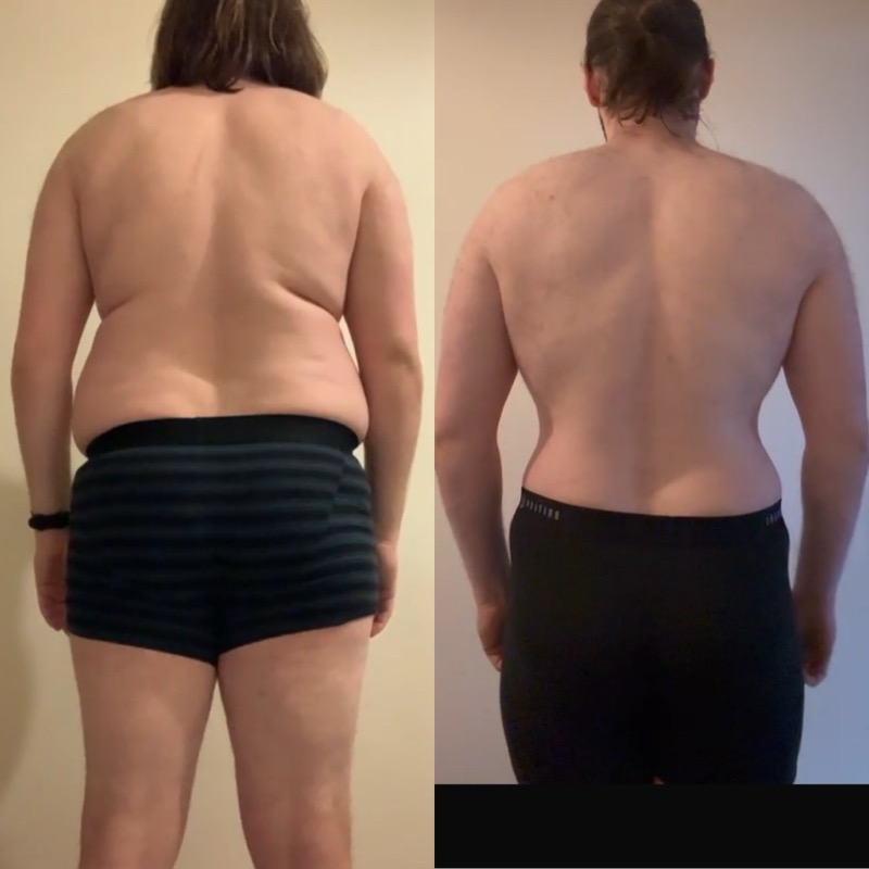 ZeroW Nutrition Coaching